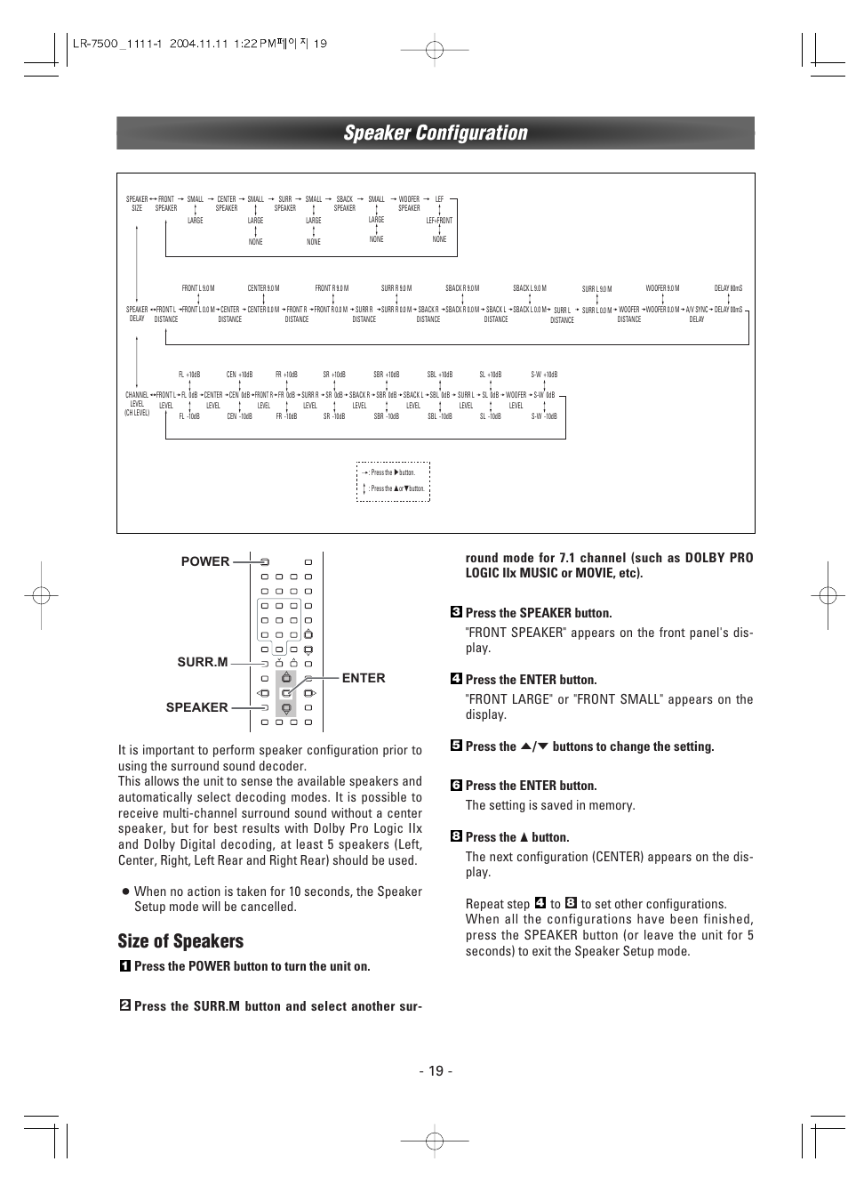 Speaker configuration, Size of speakers, Surr.m speaker power enter | Luxman LR-7500 User Manual | Page 19 / 36