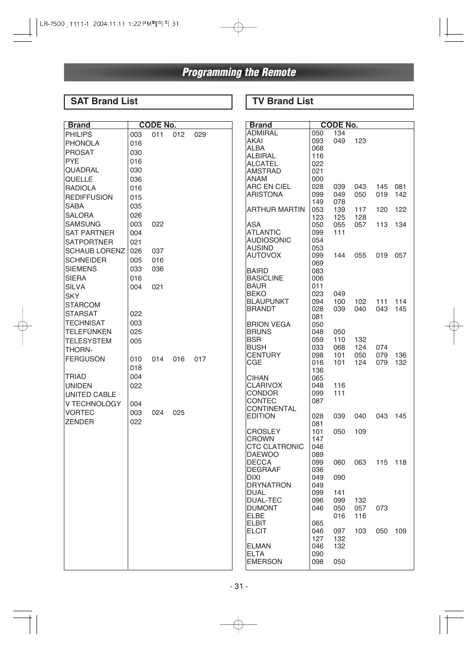 Programming the remote, Tv brand list sat brand list | Luxman LR-7500 User Manual | Page 31 / 36