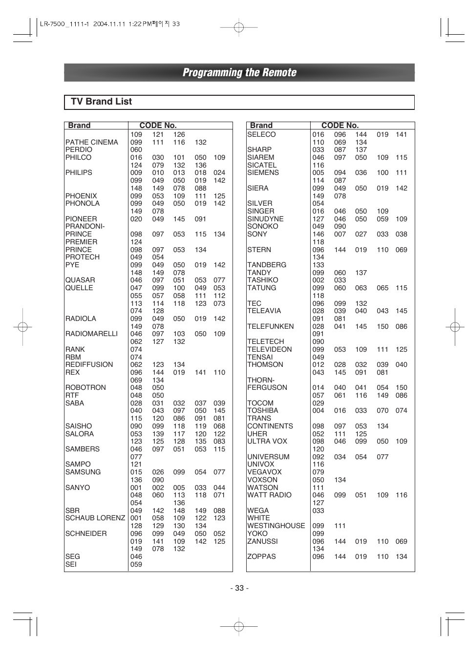 Programming the remote, Tv brand list | Luxman LR-7500 User Manual | Page 33 / 36