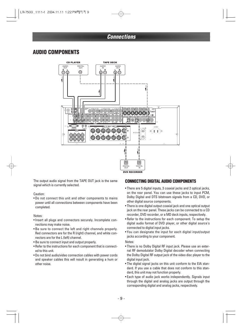 Connections audio components, Connecting digital audio components | Luxman LR-7500 User Manual | Page 9 / 36