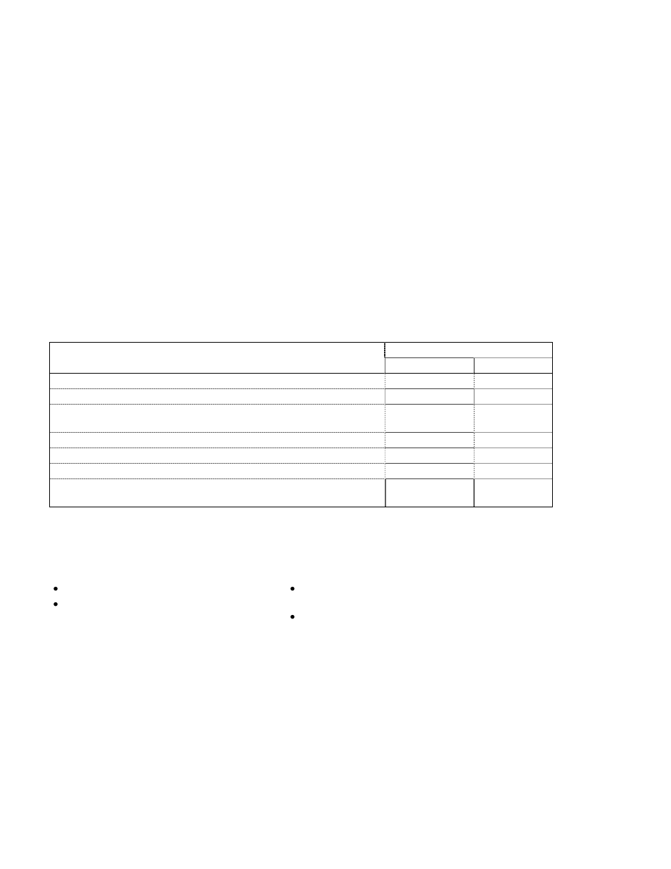 Drolet limited lifetime warranty | Drolet 1400-I User Manual | Page 23 / 23