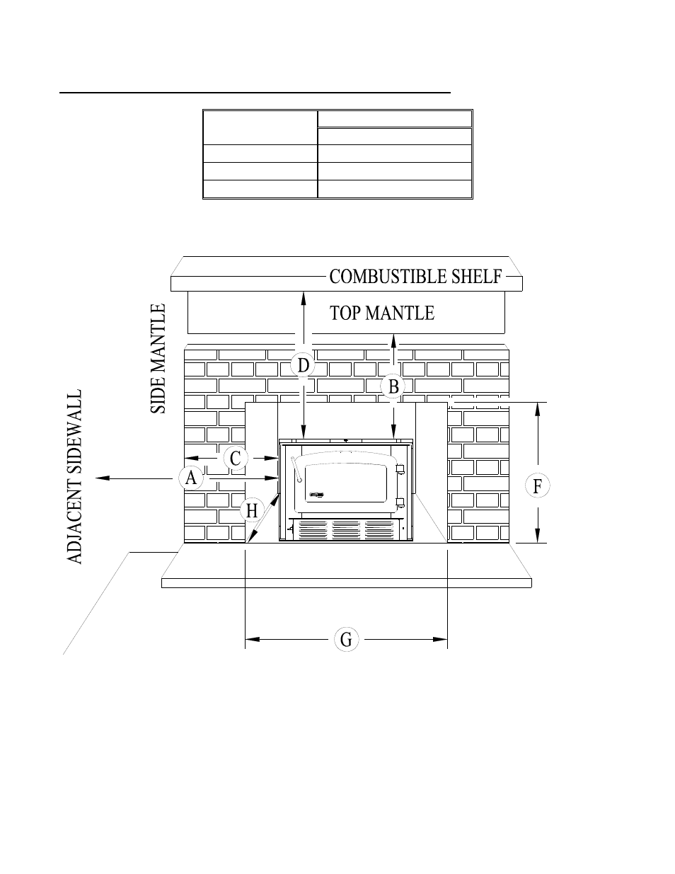 Drolet 1400-I User Manual | Page 7 / 23