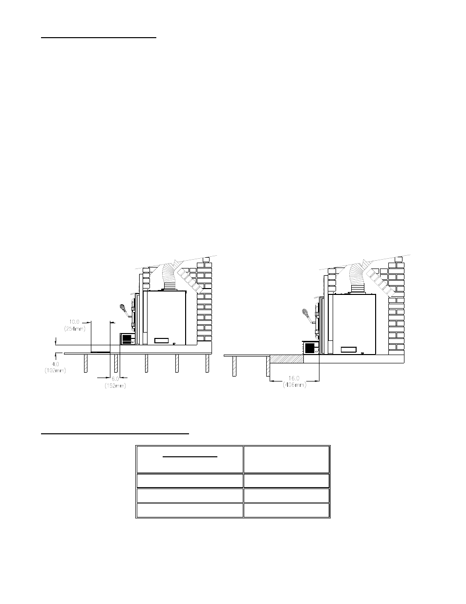 Drolet 1400-I User Manual | Page 8 / 23
