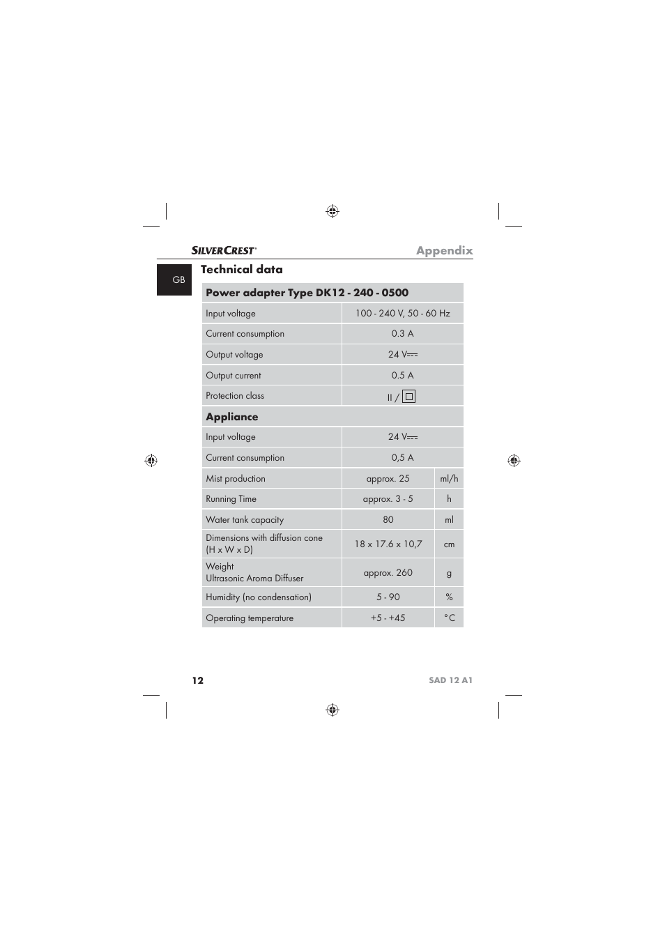 Appendix, Technical data | Silvercrest SAD 12 A1 User Manual | Page 14 / 86