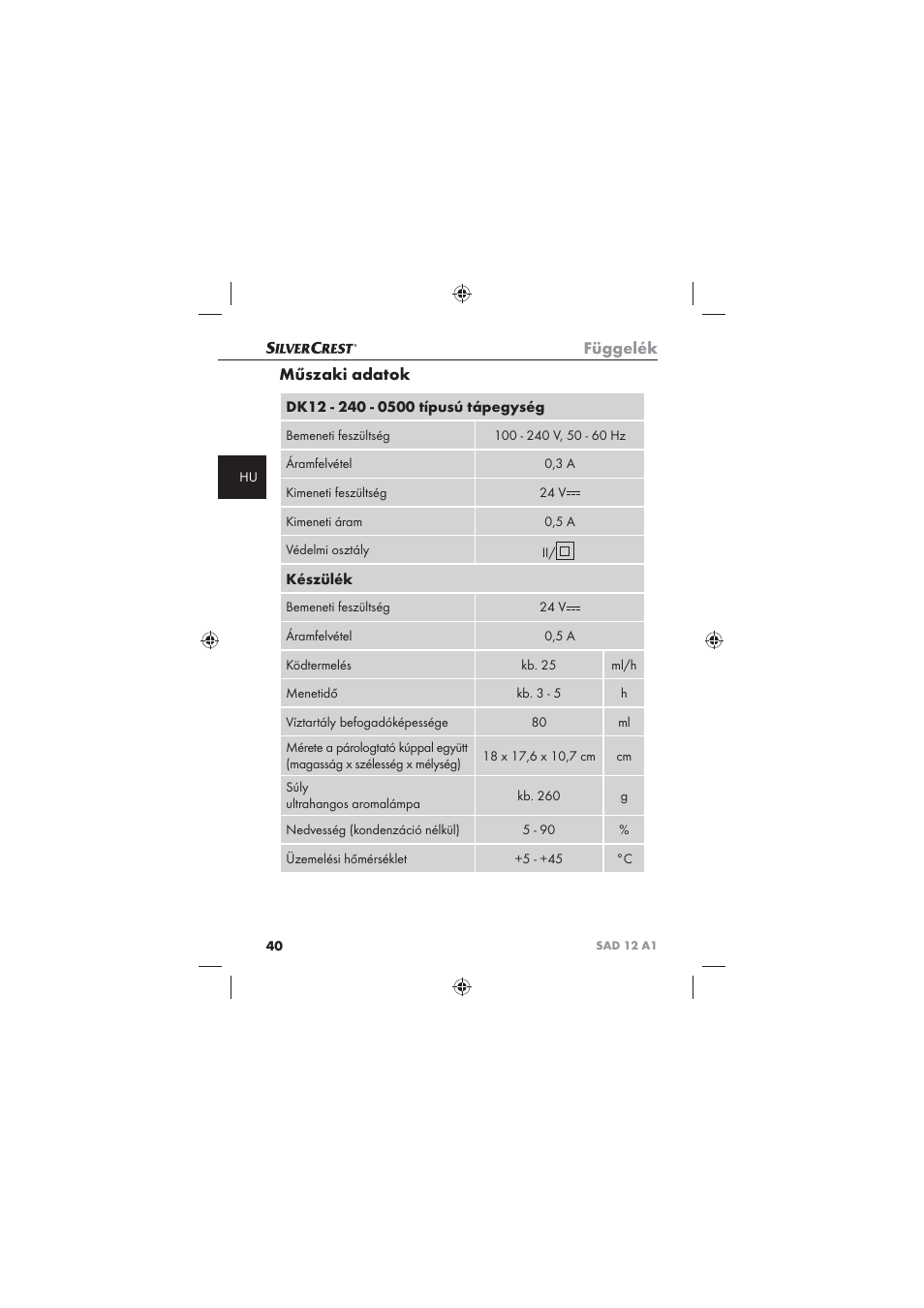 Függelék, Műszaki adatok | Silvercrest SAD 12 A1 User Manual | Page 42 / 86