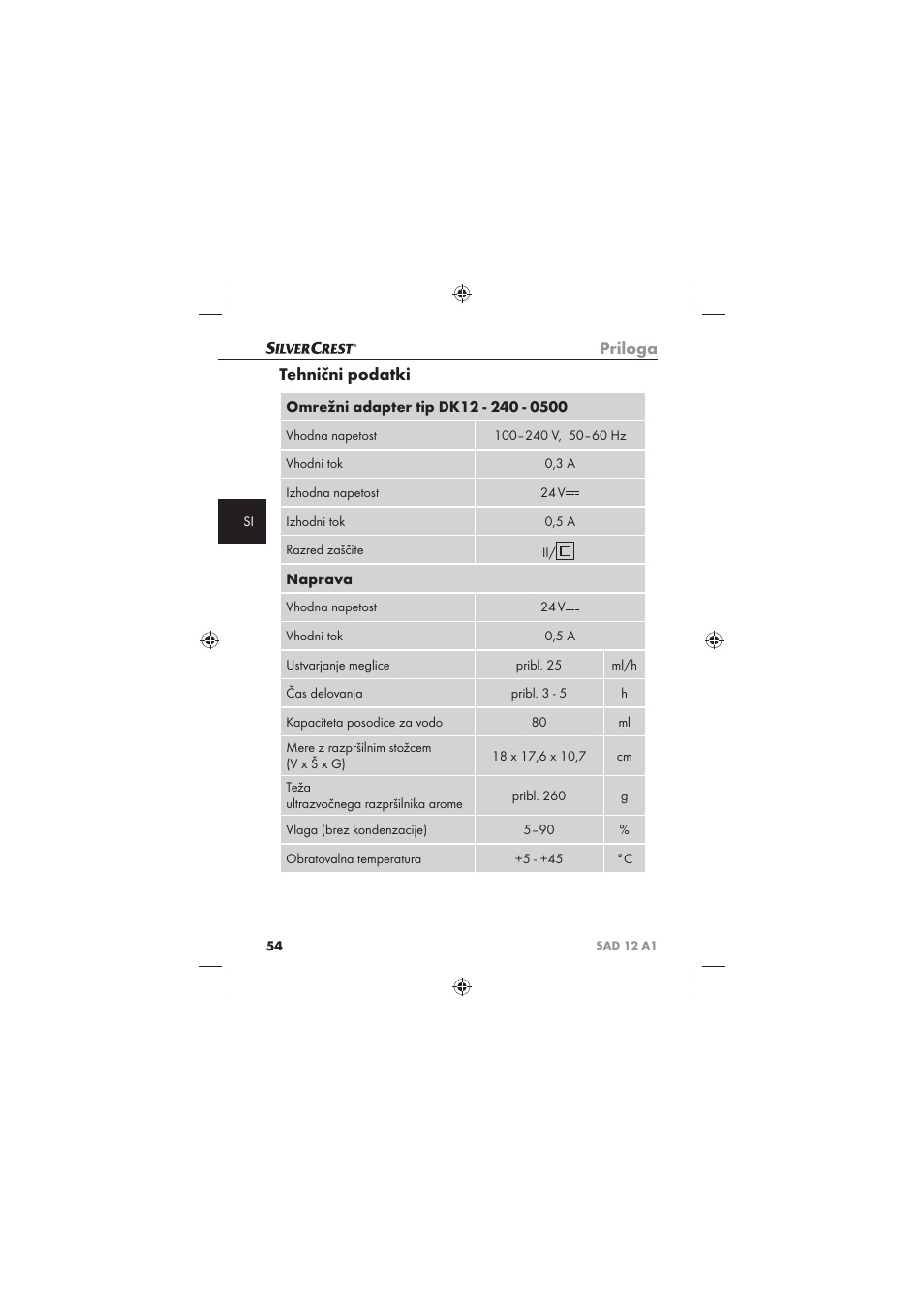Priloga, Tehnični podatki | Silvercrest SAD 12 A1 User Manual | Page 56 / 86