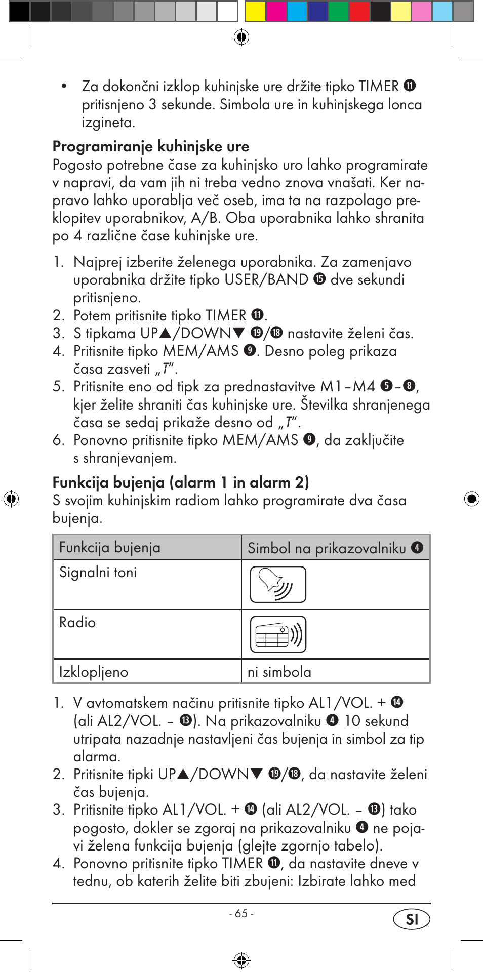 Silvercrest KH 2299 User Manual | Page 67 / 146