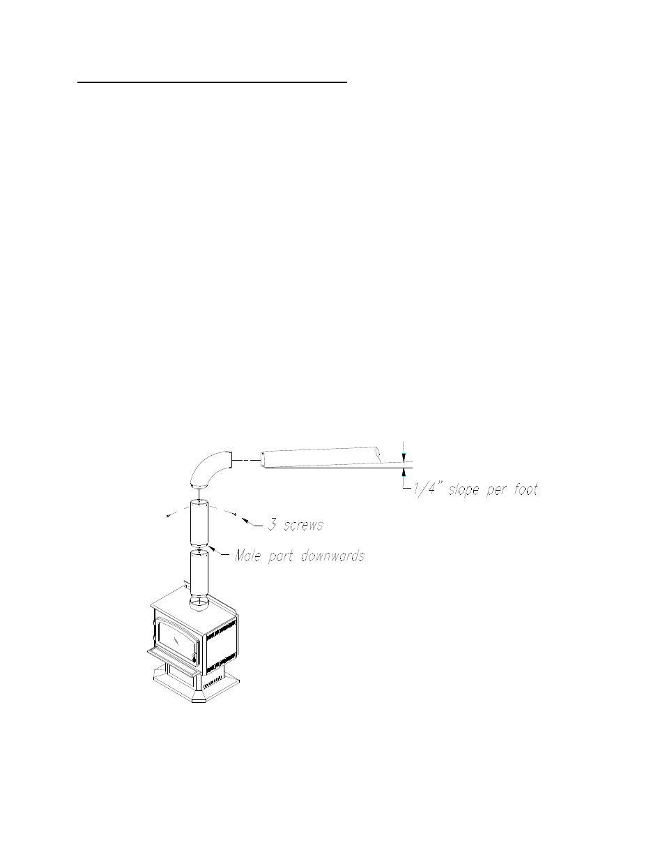 Drolet EPA HT-1600 User Manual | Page 17 / 28