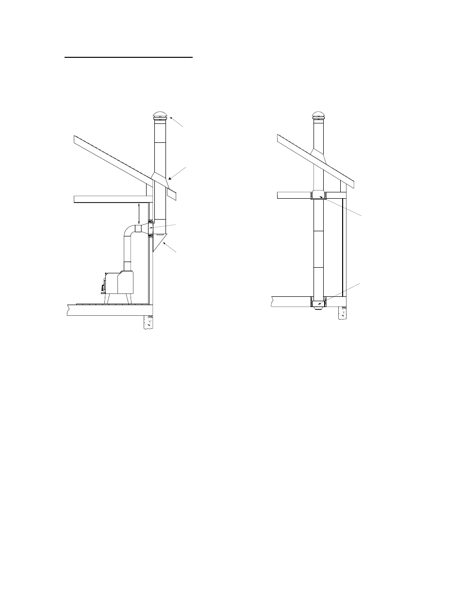 Typical installations | Drolet EPA HT-1600 User Manual | Page 18 / 28