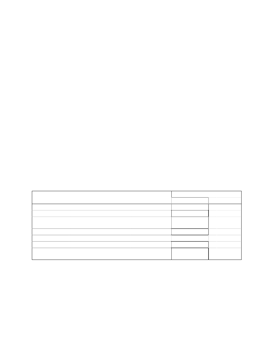 Drolet limited lifetime warranty | Drolet EPA HT-1600 User Manual | Page 28 / 28