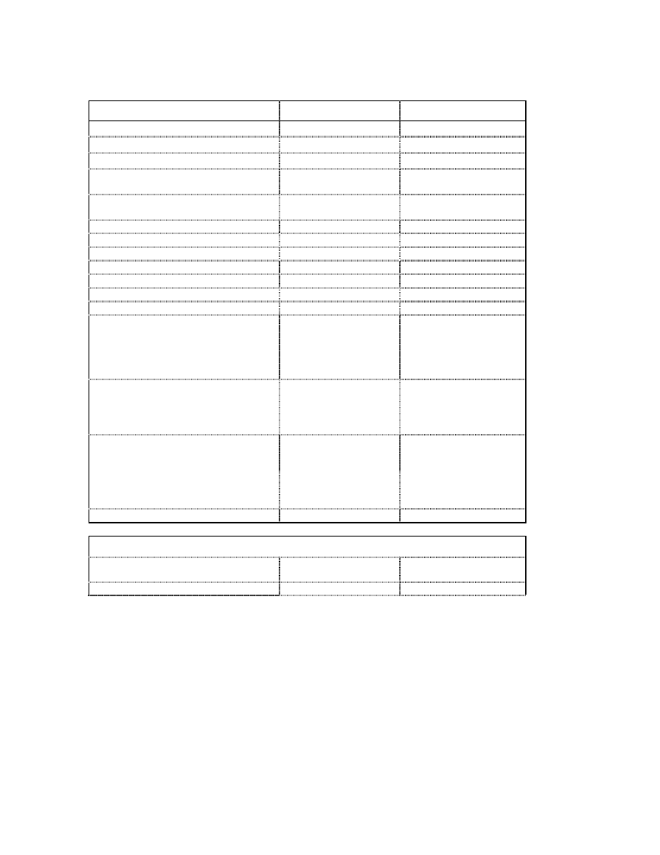 Technical specifications | Drolet EPA HT-1600 User Manual | Page 4 / 28
