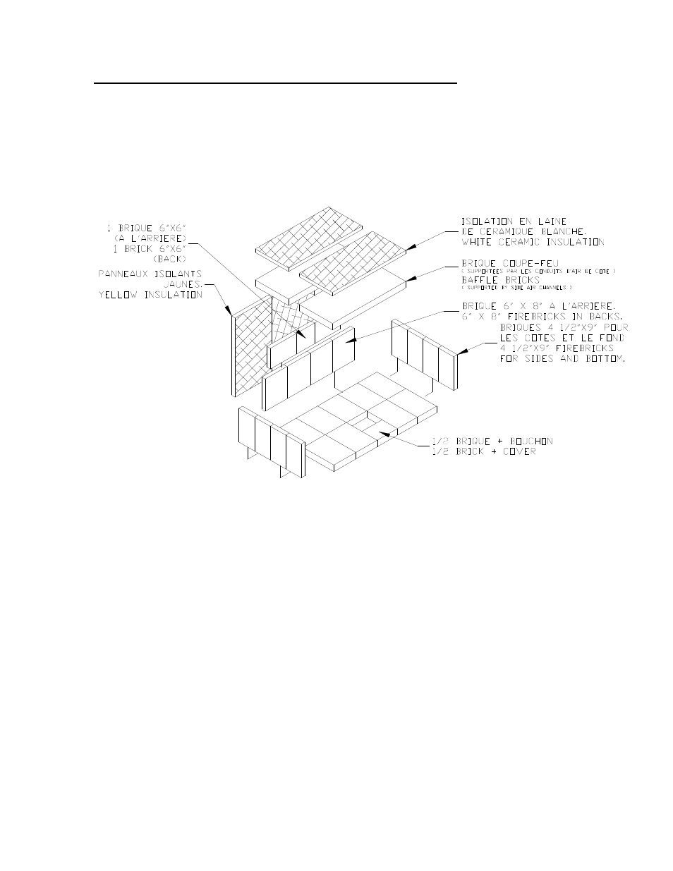 Drolet EPA HT-1600 User Manual | Page 8 / 28