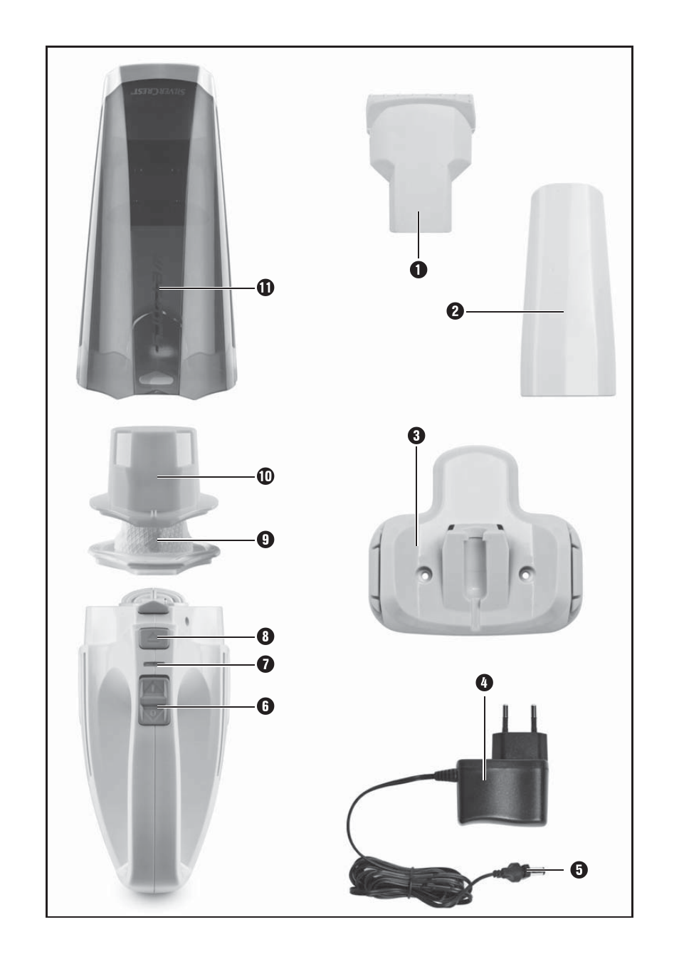 Silvercrest SAS 7.4 LI B1 User Manual | Page 3 / 28