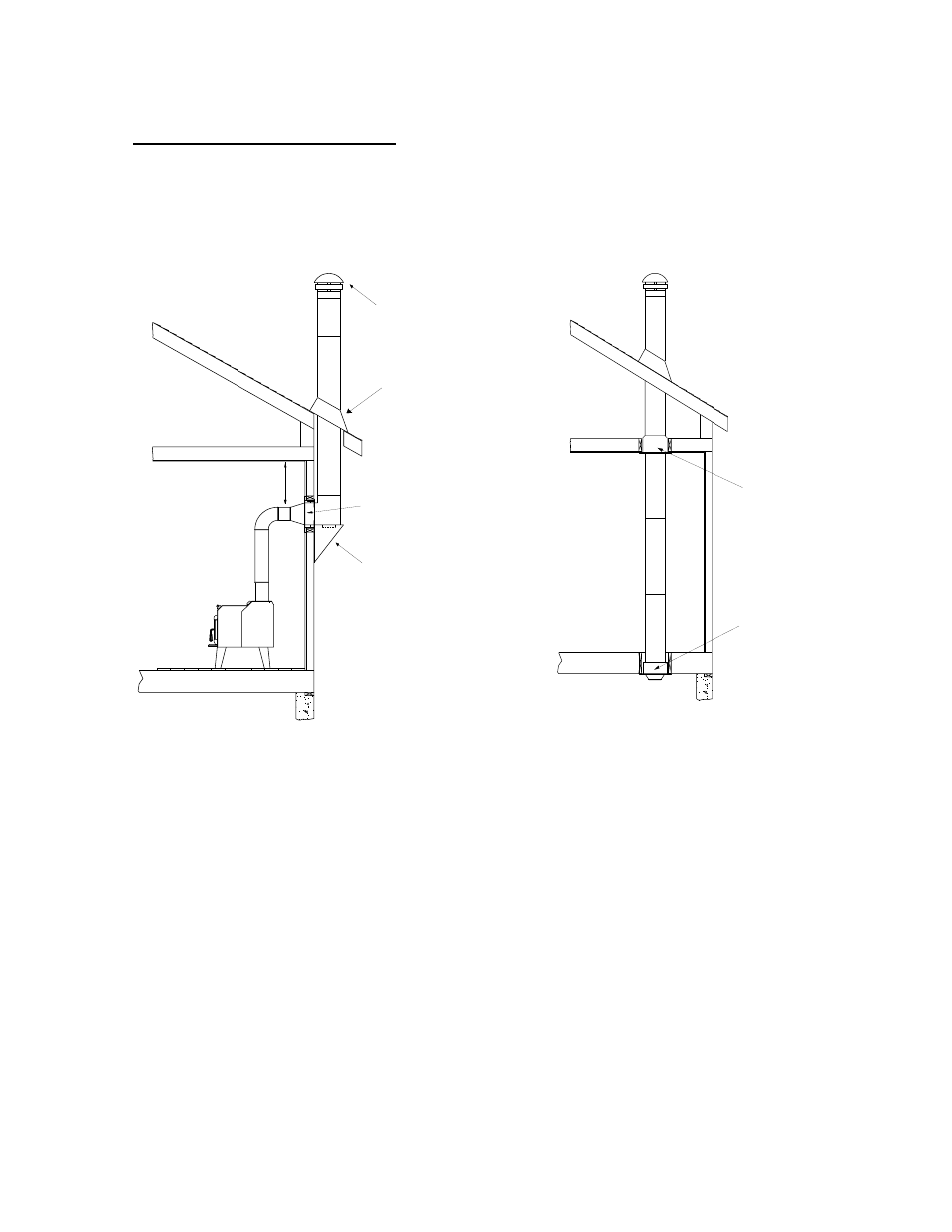 Typical installations | Drolet COMPAK EPA EXEMPT 45109A User Manual | Page 10 / 19