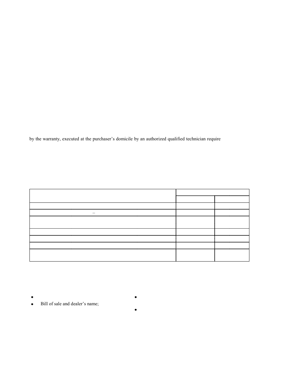 Drolet limited lifetime warranty | Drolet COMPAK EPA EXEMPT 45109A User Manual | Page 19 / 19