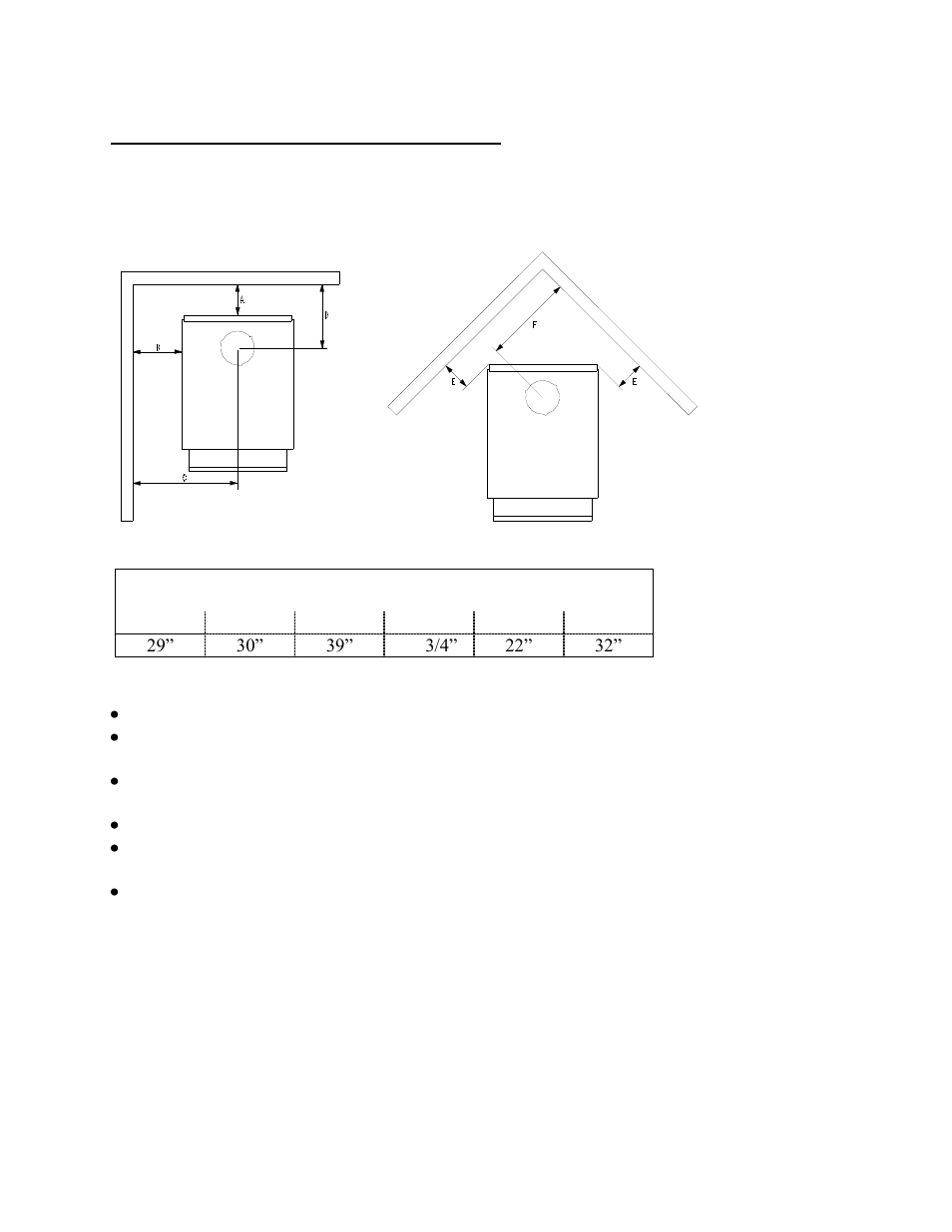 Clearances from combustibles | Drolet COMPAK EPA EXEMPT 45109A User Manual | Page 7 / 19