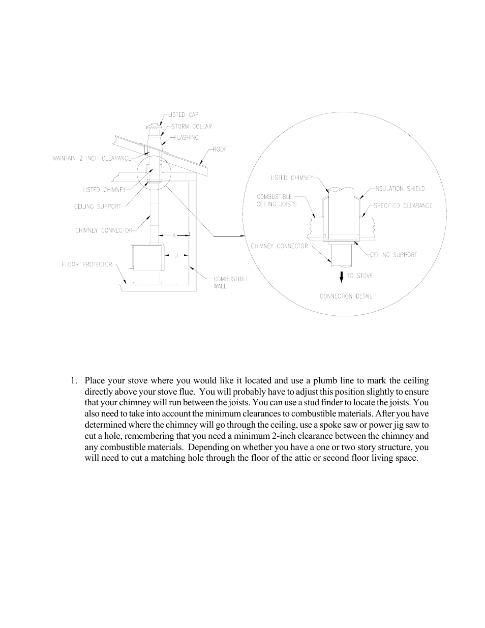 Drolet 1800 EPA User Manual | Page 16 / 40
