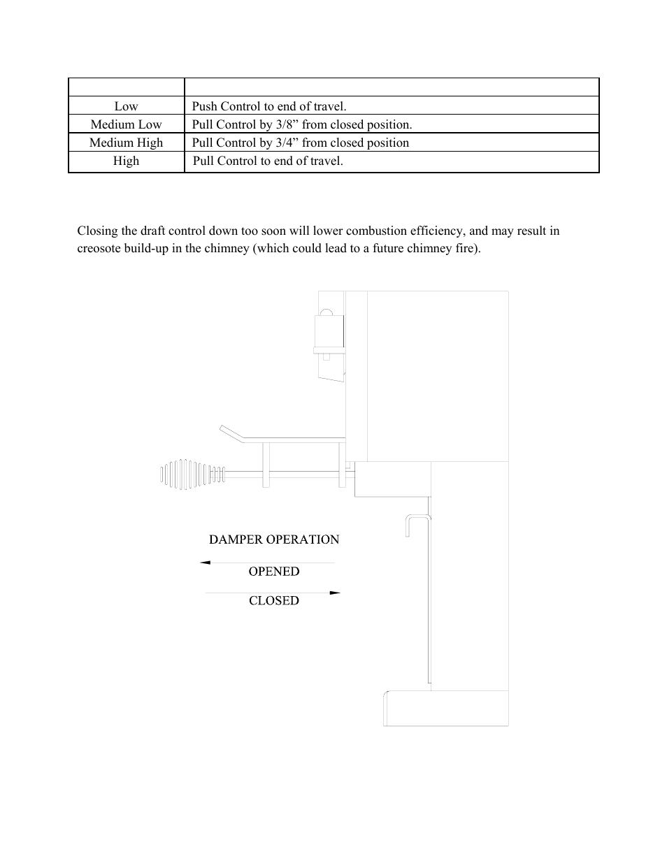 Figure 3.4 | Drolet 1800 EPA User Manual | Page 31 / 40