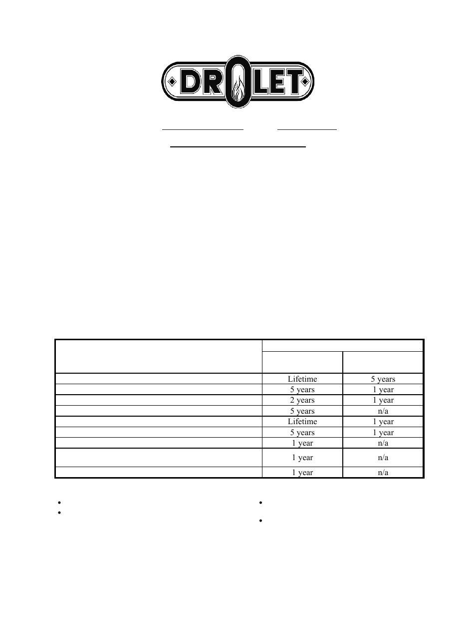 Limited lifetime warranty | Drolet 1800 EPA User Manual | Page 40 / 40