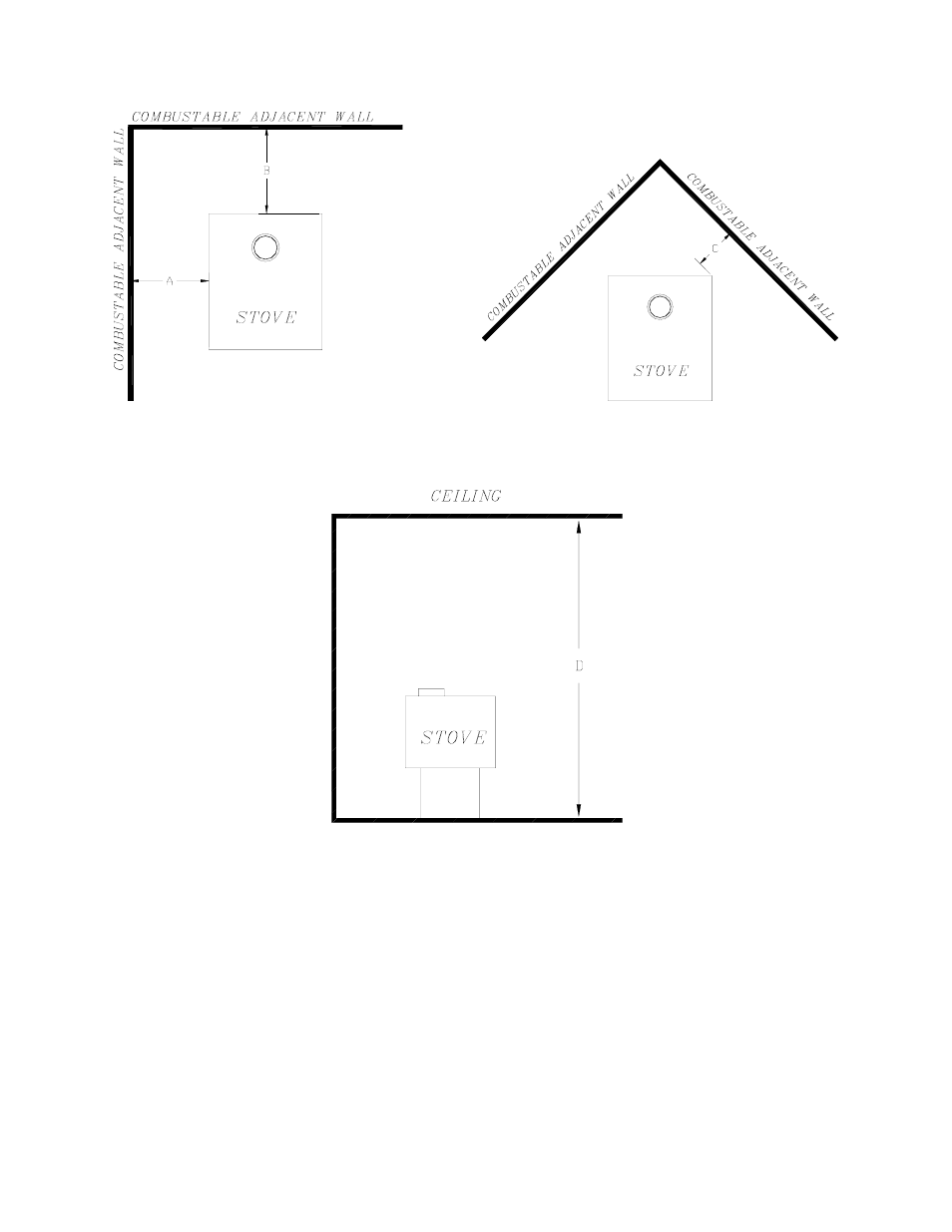 Drolet 1800 EPA User Manual | Page 6 / 40