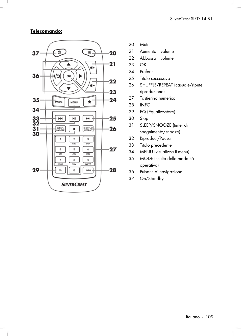 Silvercrest SIRD 14 B1 User Manual | Page 111 / 194