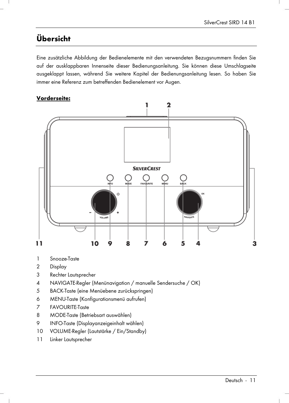 Übersicht | Silvercrest SIRD 14 B1 User Manual | Page 13 / 194