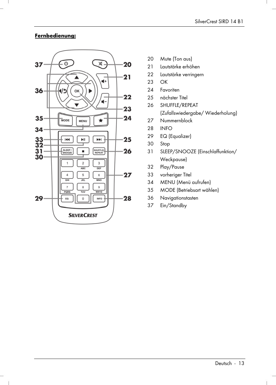 Silvercrest SIRD 14 B1 User Manual | Page 15 / 194