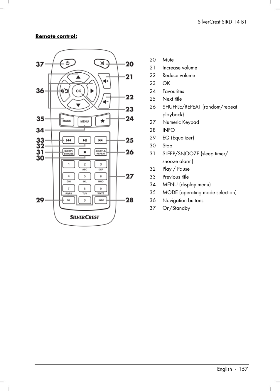 Silvercrest SIRD 14 B1 User Manual | Page 159 / 194