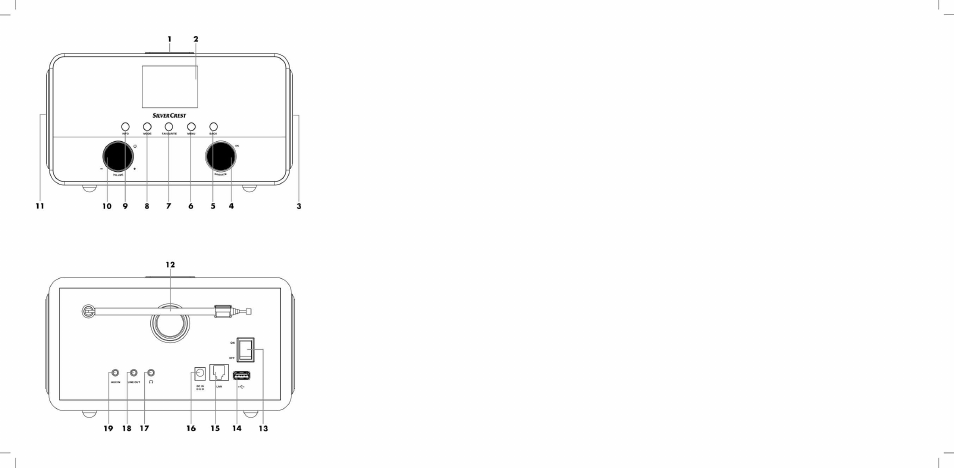 Silvercrest SIRD 14 B1 User Manual | Page 2 / 194