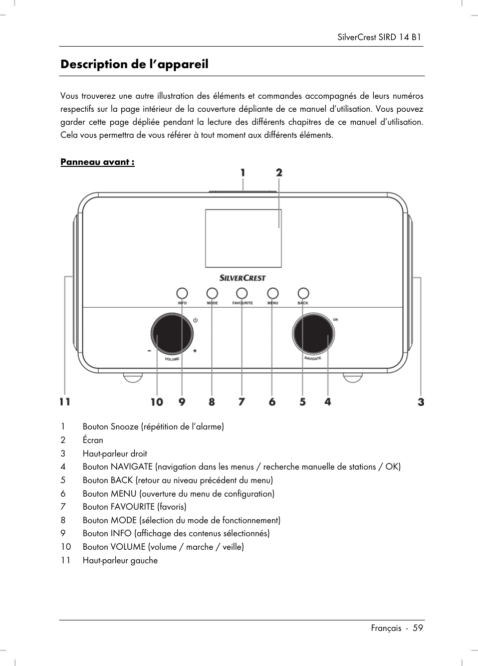 Description de l’appareil | Silvercrest SIRD 14 B1 User Manual | Page 61 / 194