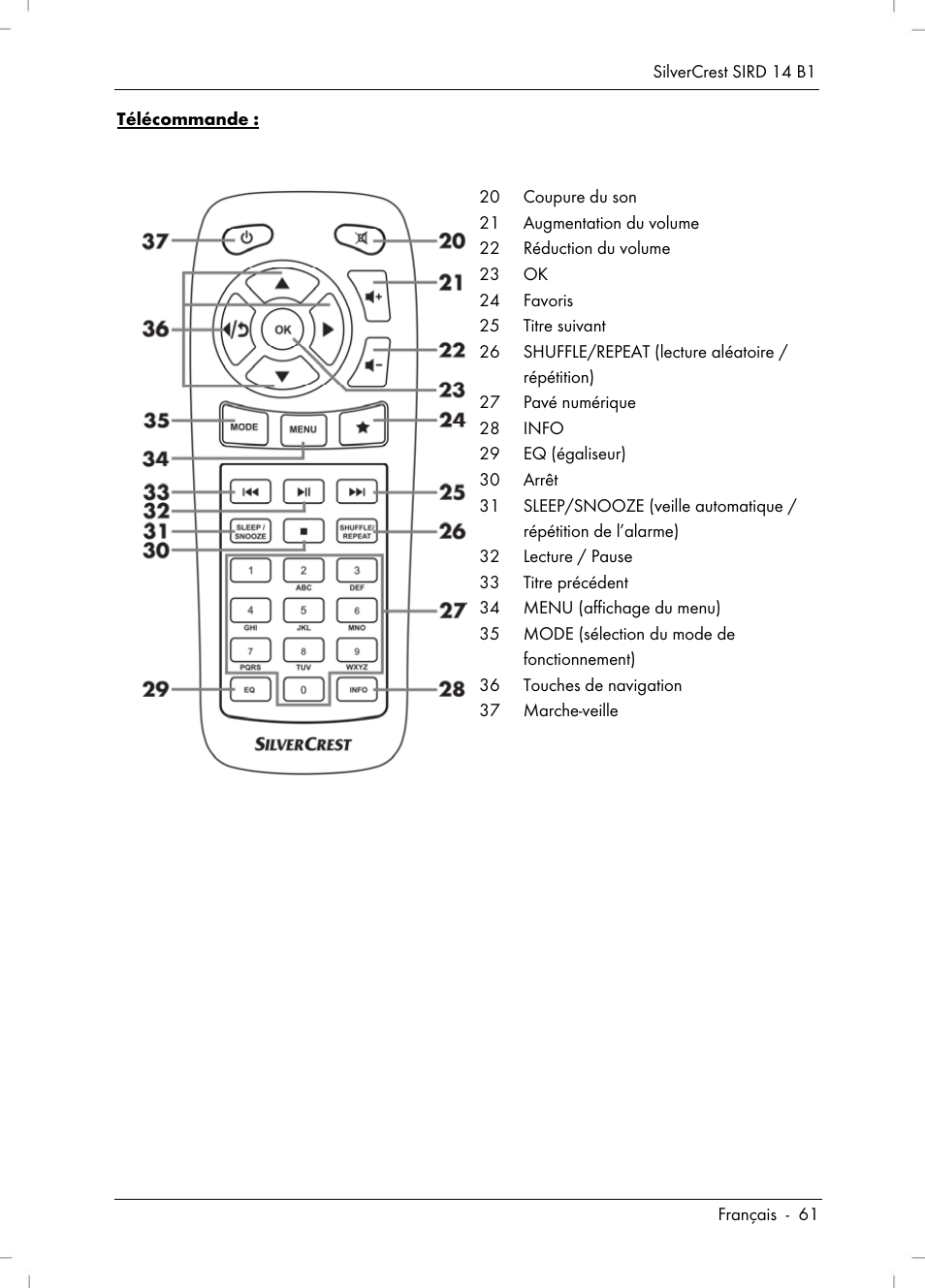 Silvercrest SIRD 14 B1 User Manual | Page 63 / 194