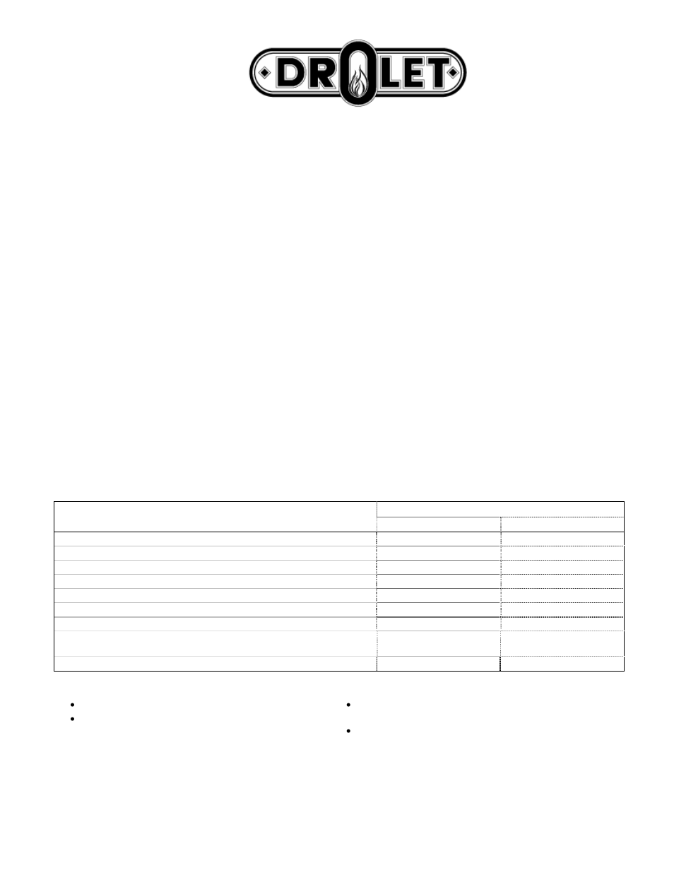 Limited lifetime warranty | Drolet SIBERIAN 1200 User Manual | Page 28 / 28