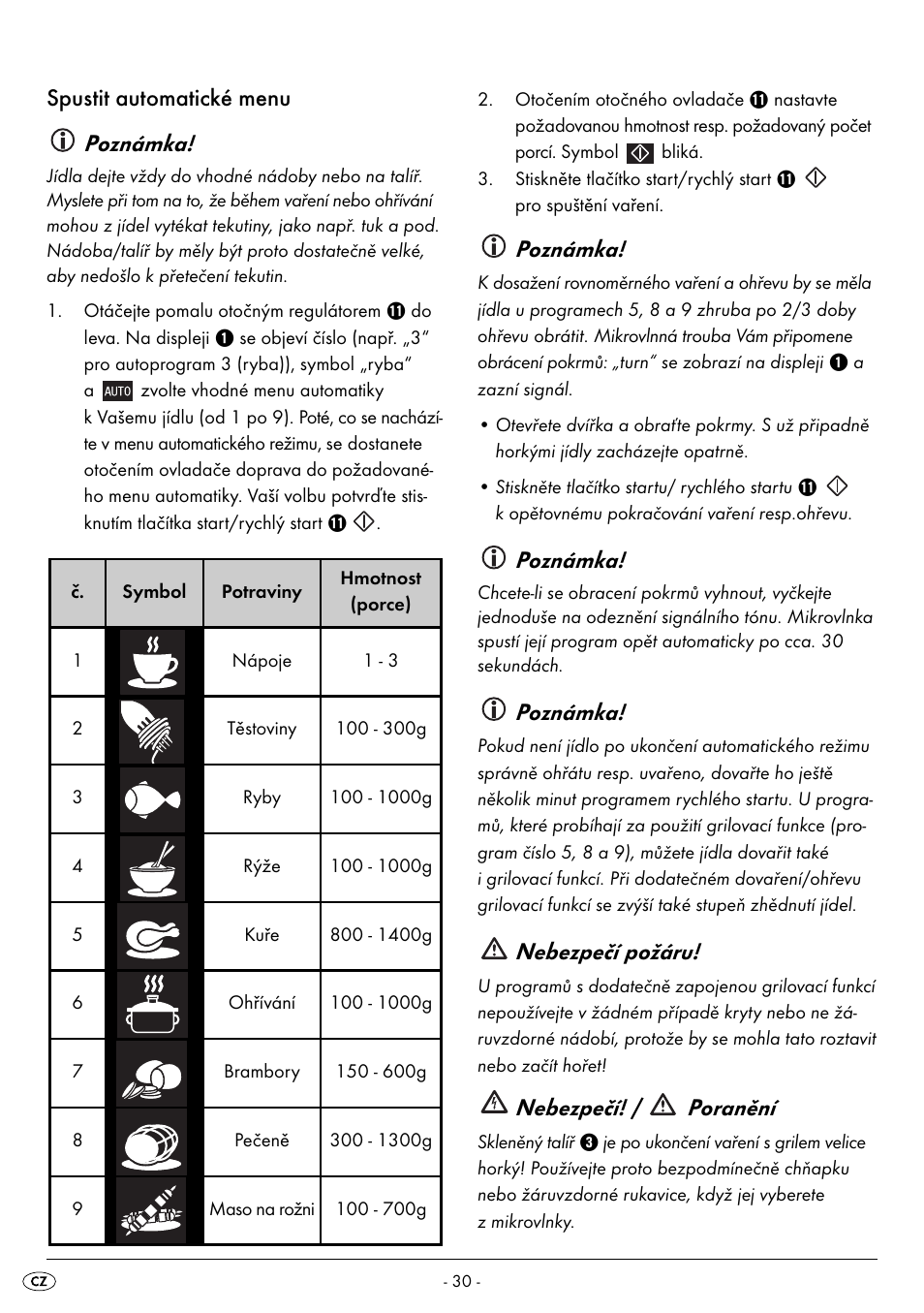 Spustit automatické menu poznámka, Poznámka, Nebezpečí požáru | Nebezpečí! / poranění | Silvercrest SMW 800 A2 User Manual | Page 32 / 70