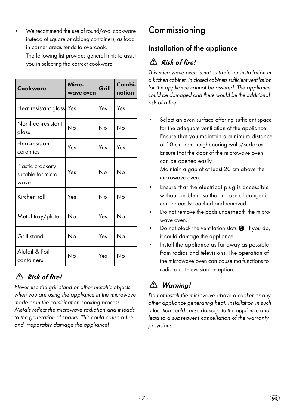 Commissioning, Risk of fire, Installation of the appliance risk of fire | Warning | Silvercrest SMW 800 A2 User Manual | Page 9 / 70