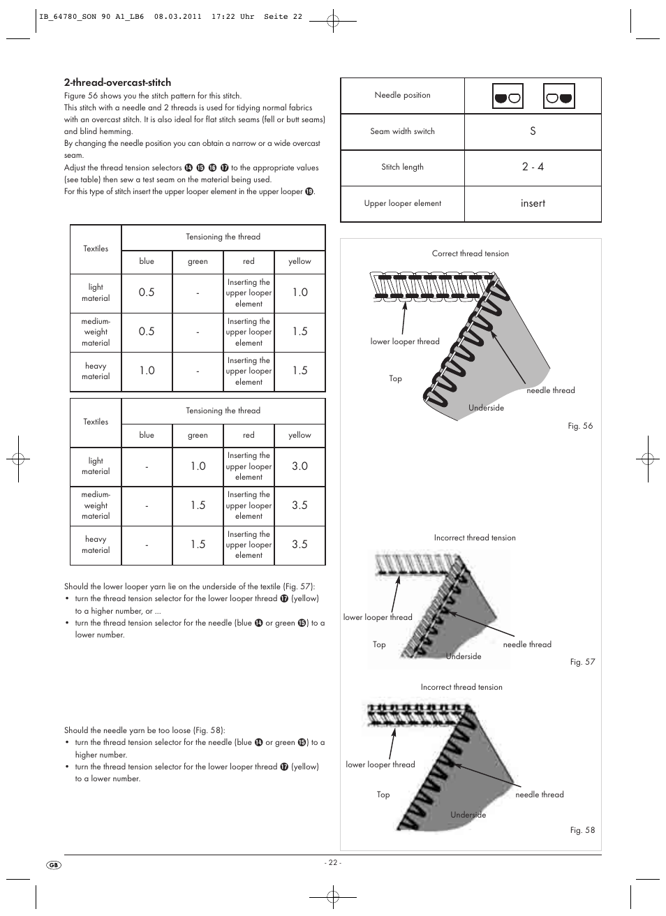 Insert | Silvercrest SON 90 A1 User Manual | Page 24 / 38