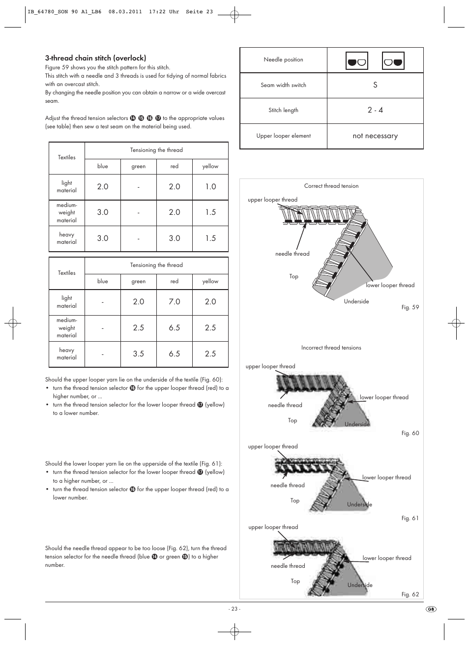 Not necessary | Silvercrest SON 90 A1 User Manual | Page 25 / 38