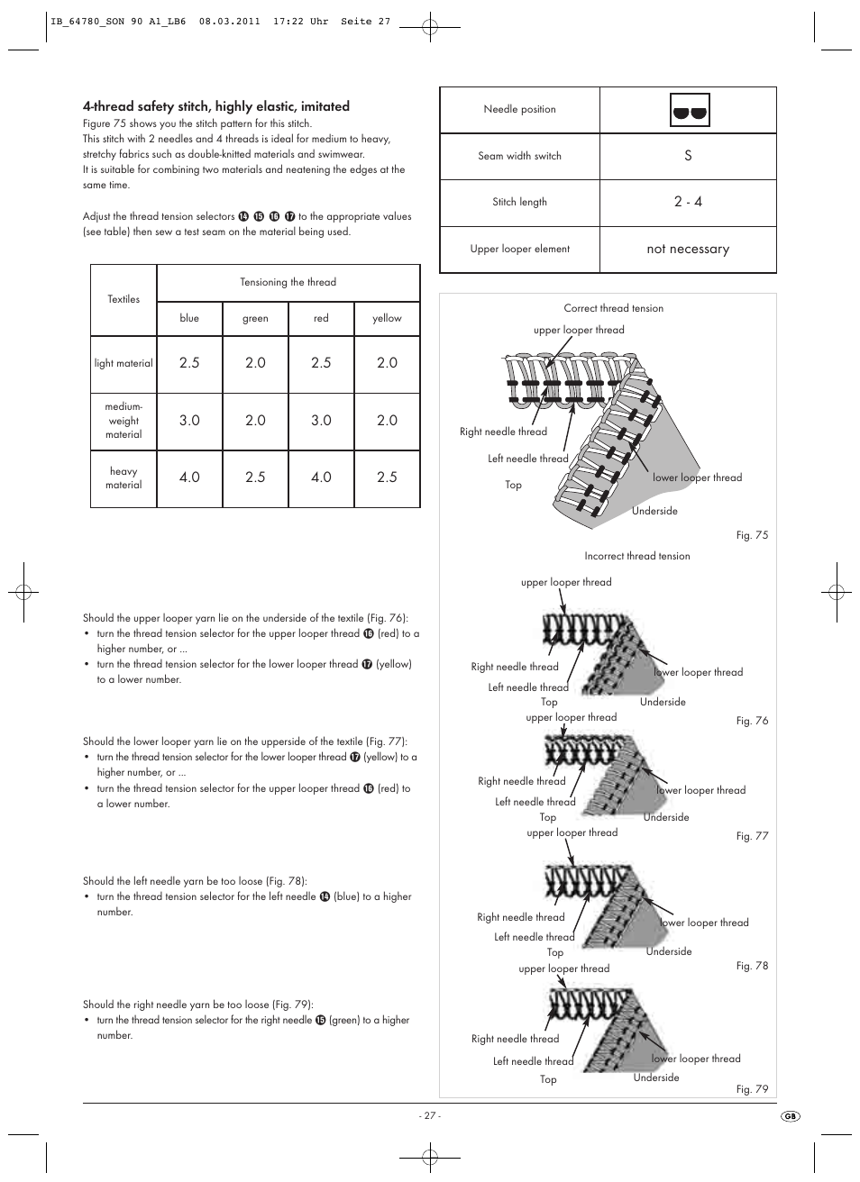 Not necessary | Silvercrest SON 90 A1 User Manual | Page 29 / 38