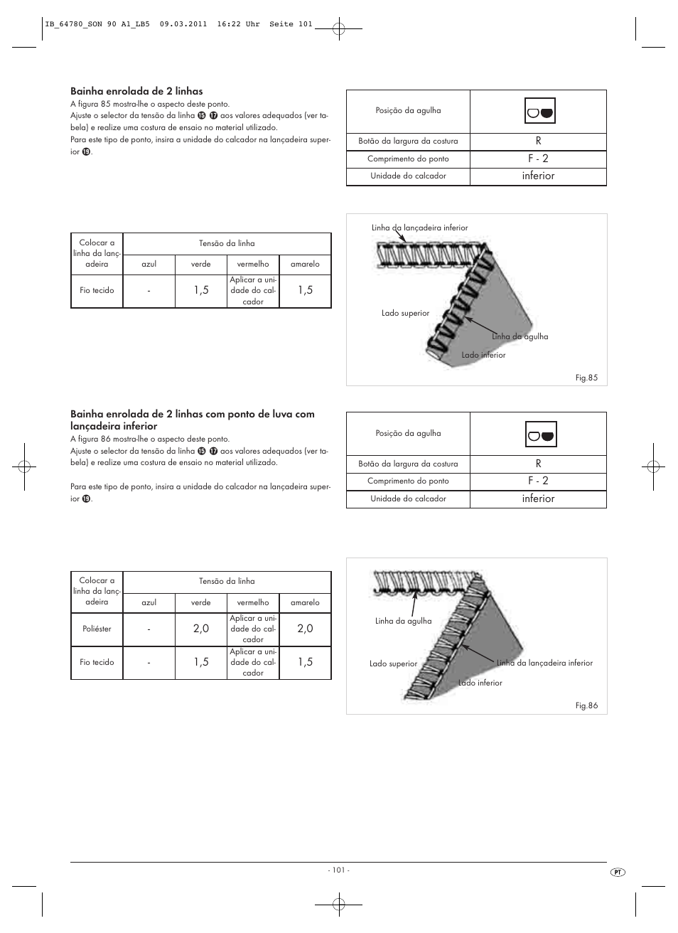 F - 2, Inferior | Silvercrest SON 90 A1 User Manual | Page 103 / 182