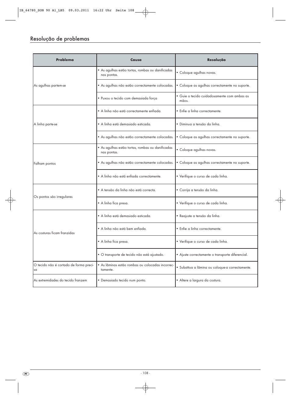 Resolução de problemas | Silvercrest SON 90 A1 User Manual | Page 110 / 182