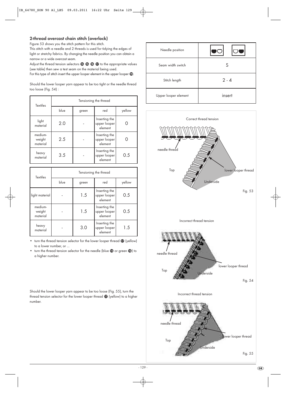 Insert | Silvercrest SON 90 A1 User Manual | Page 131 / 182