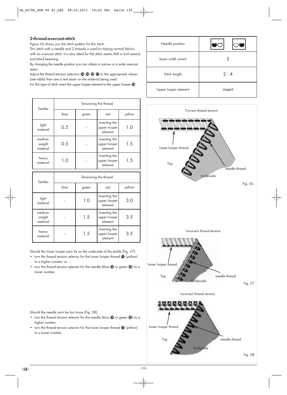 Insert | Silvercrest SON 90 A1 User Manual | Page 132 / 182