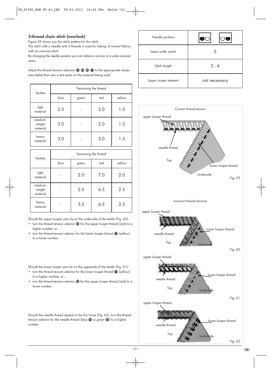Not necessary | Silvercrest SON 90 A1 User Manual | Page 133 / 182