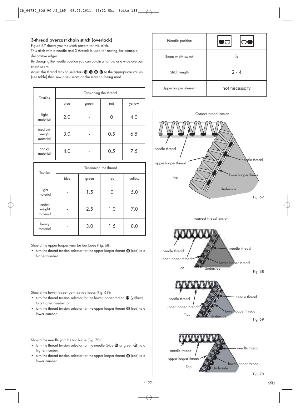 Not necessary | Silvercrest SON 90 A1 User Manual | Page 135 / 182