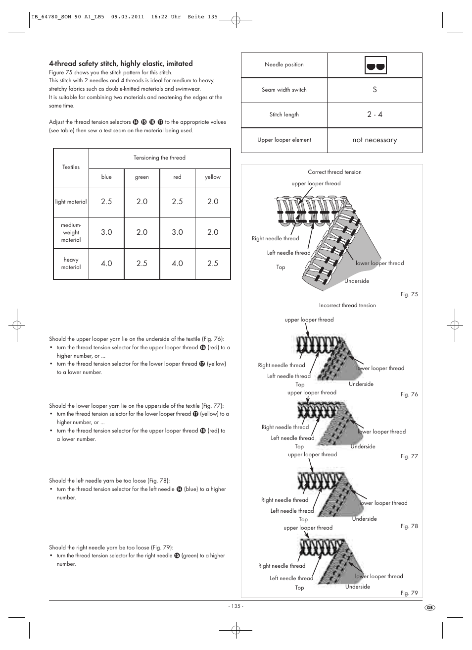 Not necessary | Silvercrest SON 90 A1 User Manual | Page 137 / 182