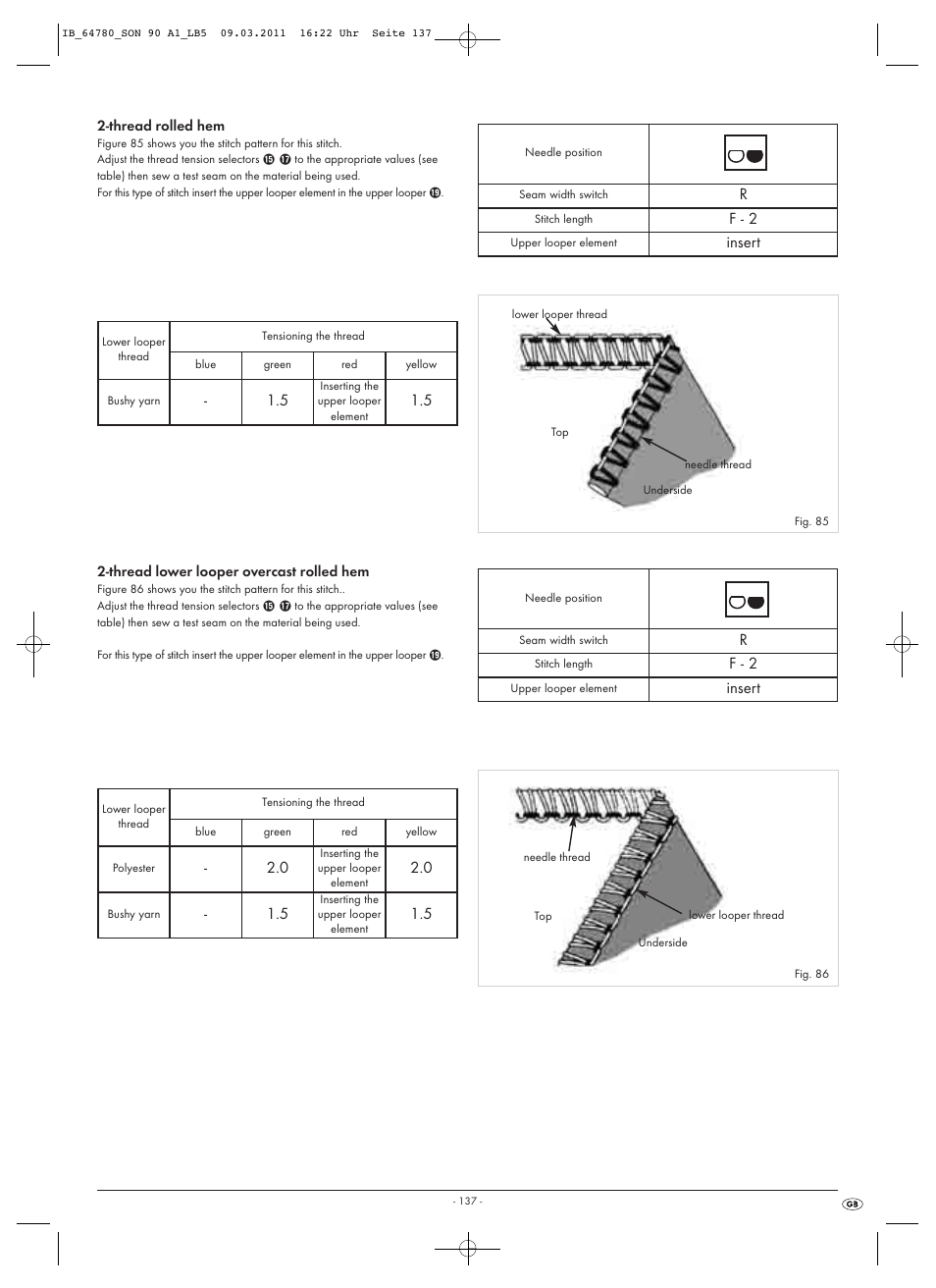 F - 2, Insert | Silvercrest SON 90 A1 User Manual | Page 139 / 182