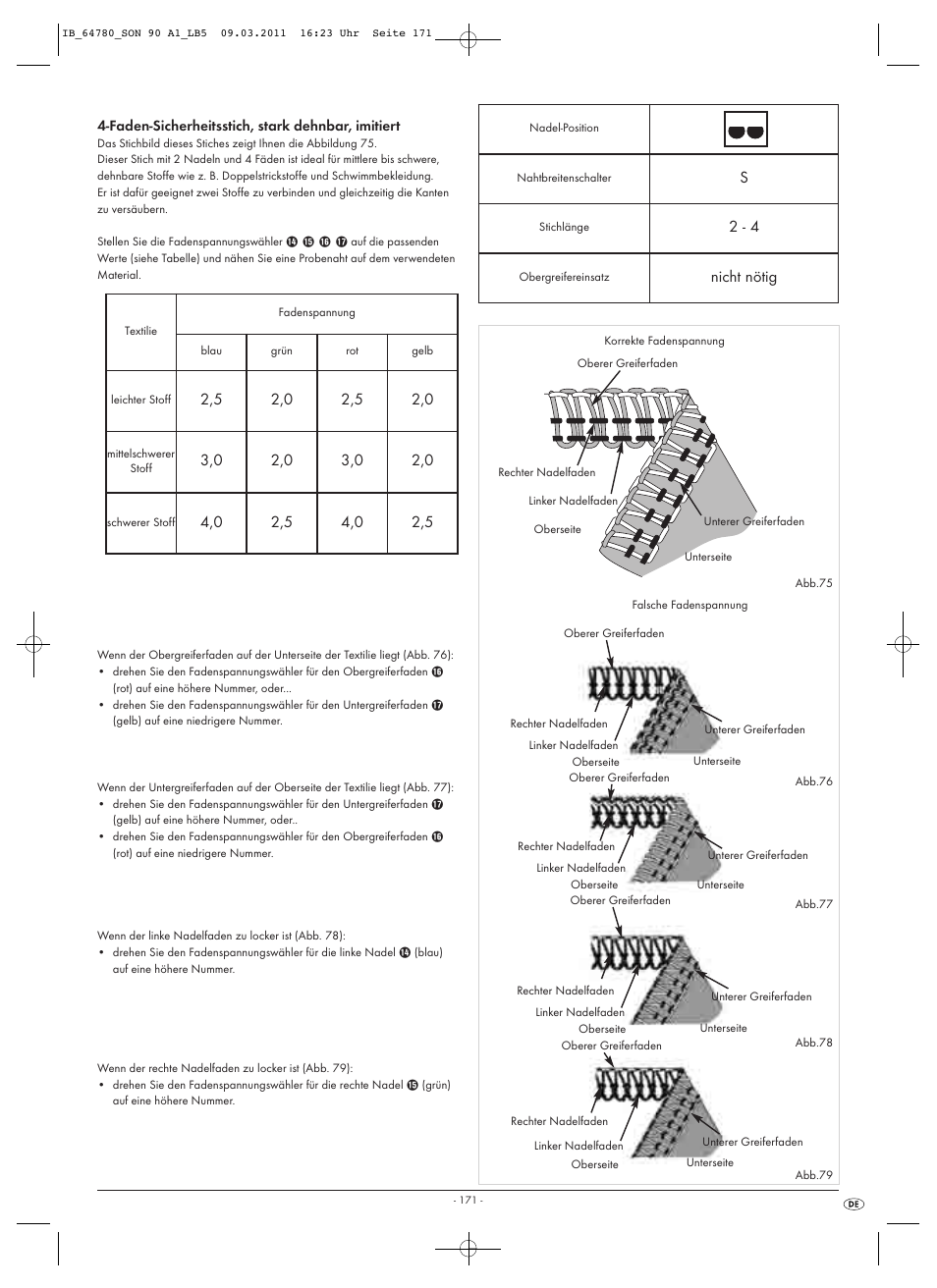Nicht nötig | Silvercrest SON 90 A1 User Manual | Page 173 / 182