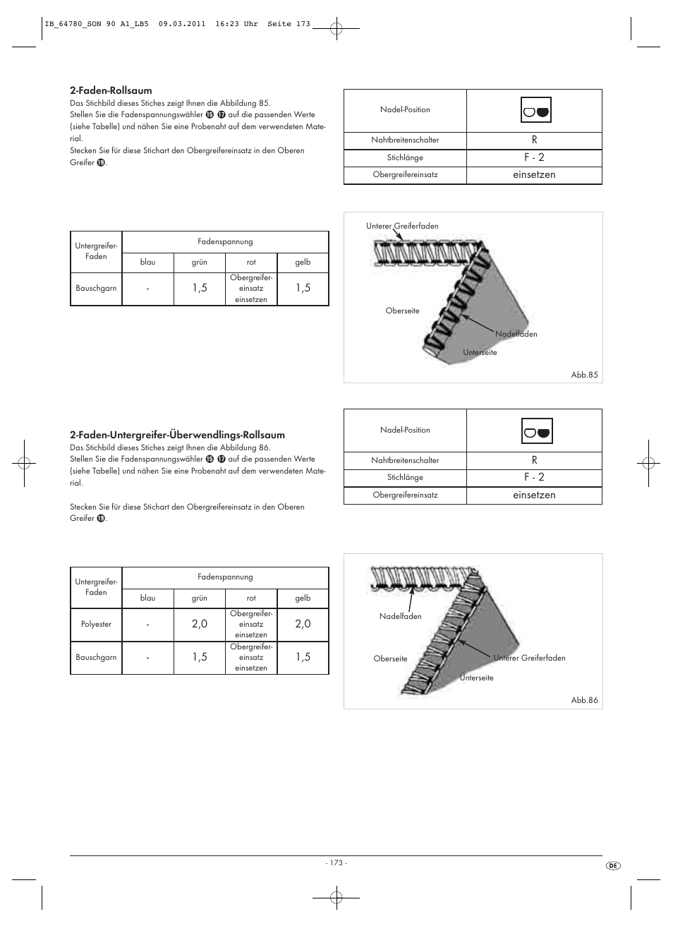 F - 2, Einsetzen | Silvercrest SON 90 A1 User Manual | Page 175 / 182