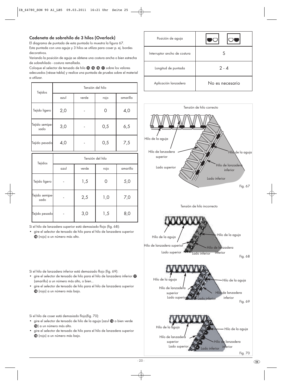 No es necesario | Silvercrest SON 90 A1 User Manual | Page 27 / 182