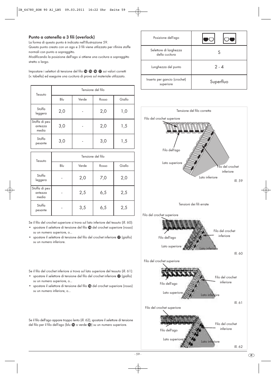 Superfluo | Silvercrest SON 90 A1 User Manual | Page 61 / 182