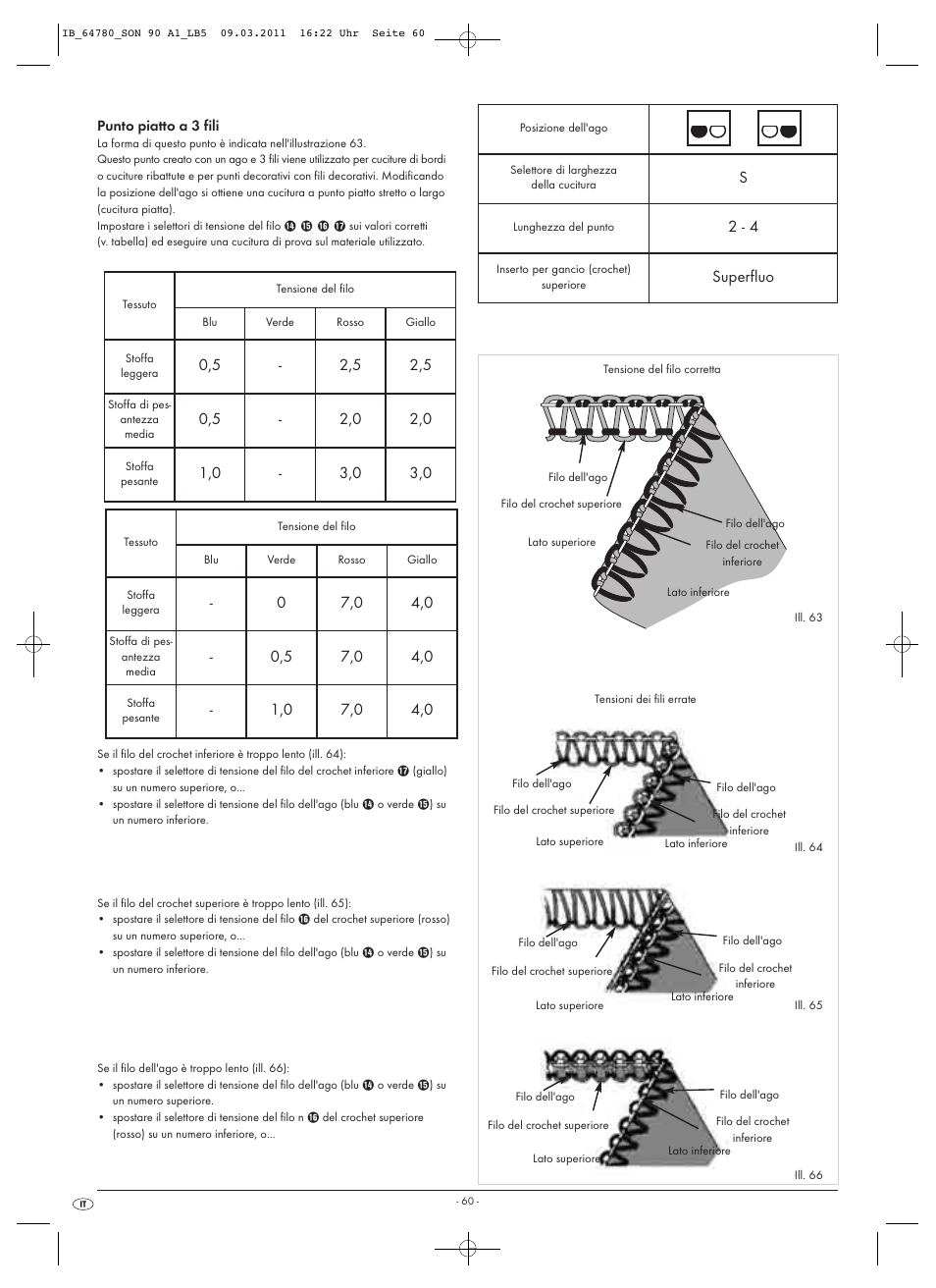 Superfluo | Silvercrest SON 90 A1 User Manual | Page 62 / 182